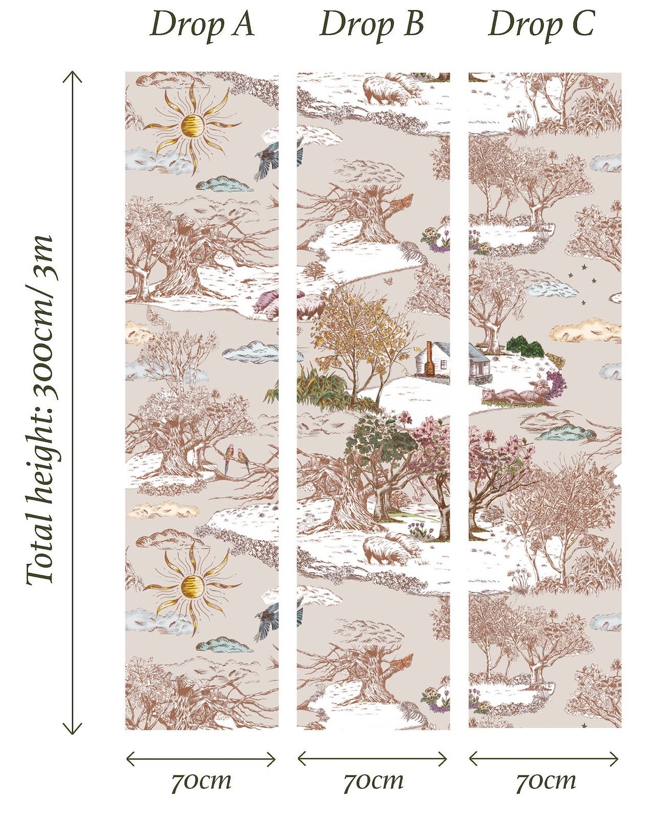 Beautiful Gift Mural Wallpaper_  210cm wide x 300cm height_